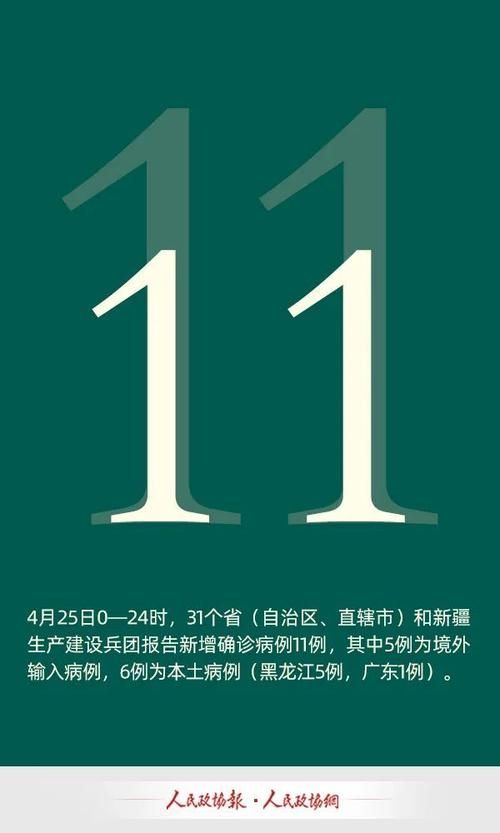 31省份新增6例阳性感染者涉27省市/31省新增确诊6例