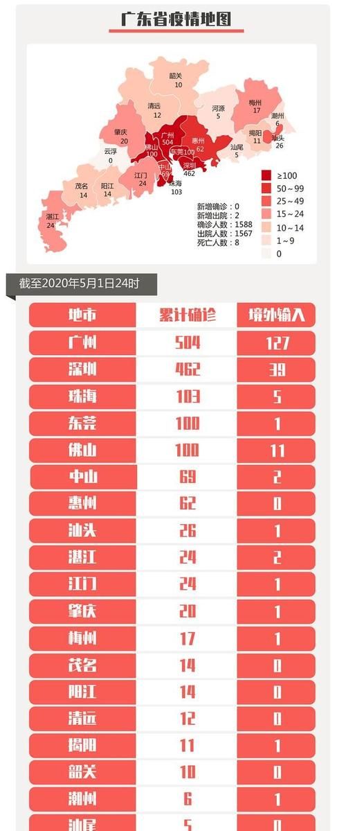 武进区近5天新增无症状感染者26例_武进区近5天新增无症状感染者26例病例