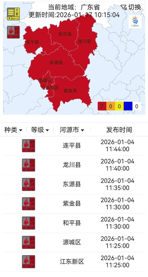 【警方通报广东河源疫情最新情况_广东河源市本地最新闻】