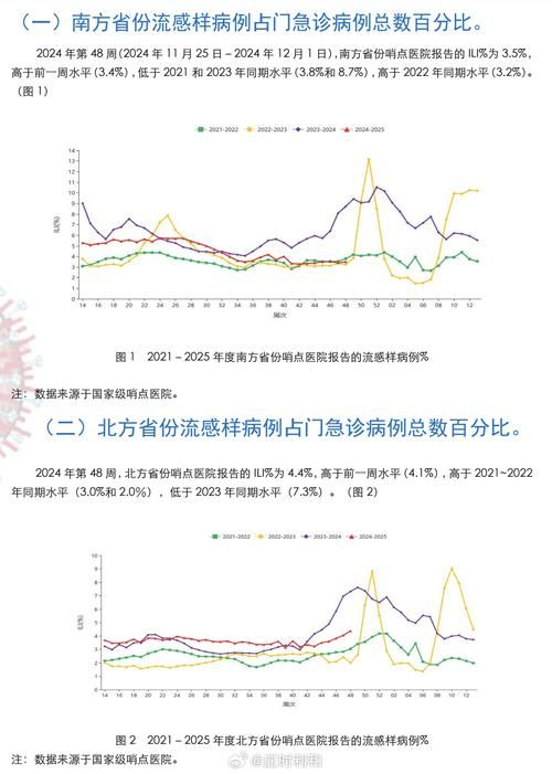 【宝塔区昨日阳性感染者疫情趋势,宝塔区新闻】