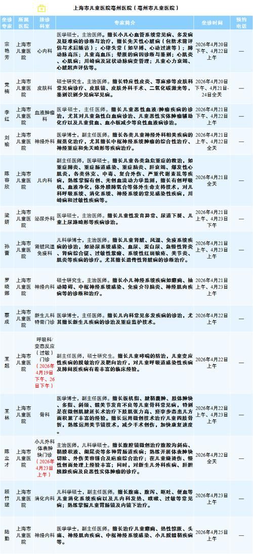 【亳州市昨日新增1例境外输入病例_亳州新增疫情】