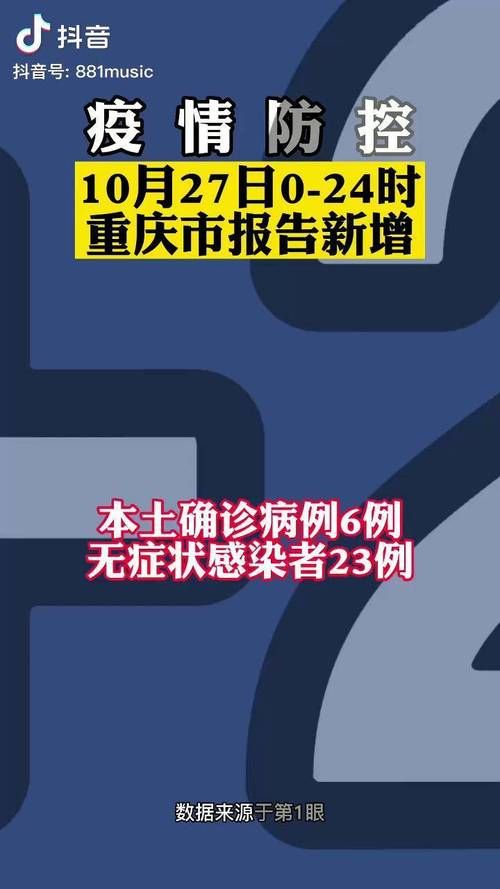 【今日疫情多地新增情况_今日疫情多地新增情况通报】