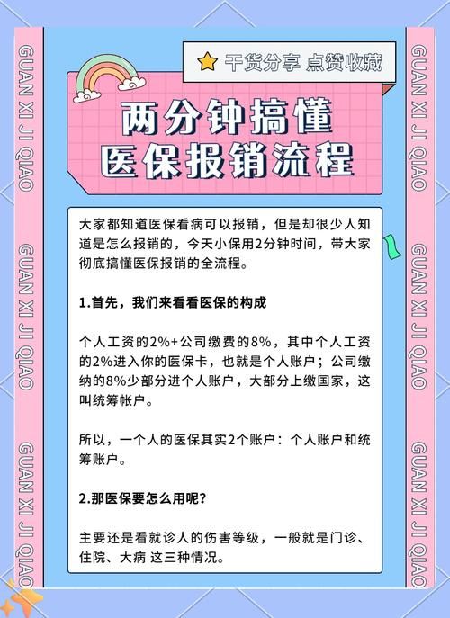 【今冬疫情有望6月20日结束,外地住院在哪里报销合适】