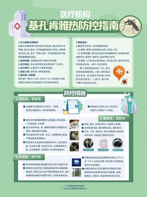 今日疫情有望近7天结束(今天疫情数目)