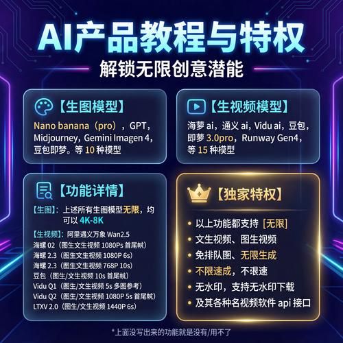 免费代网刷-限时分享分享装助手步骤