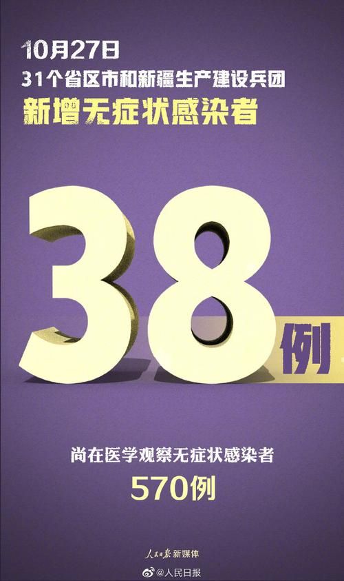 31省份新增确诊20例均为境外输入/31省份新增16例确诊 均为境外输入