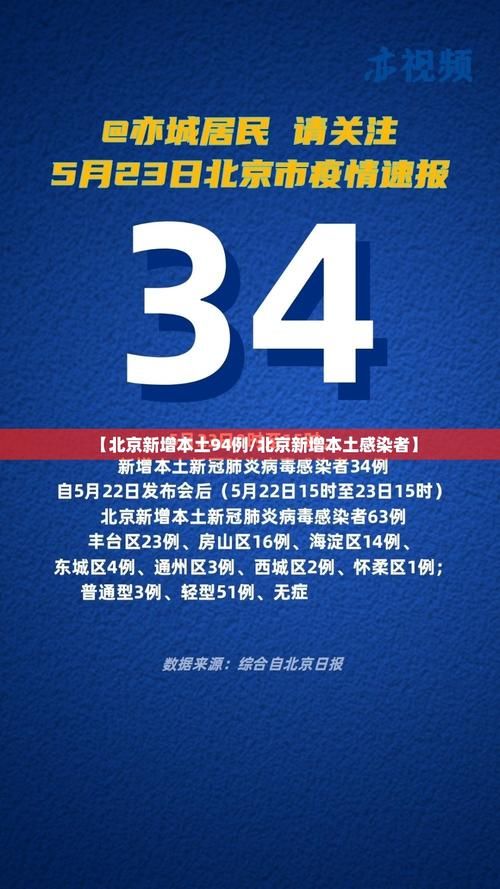  今日疫情有望昨日结束:今天疫惰情况
