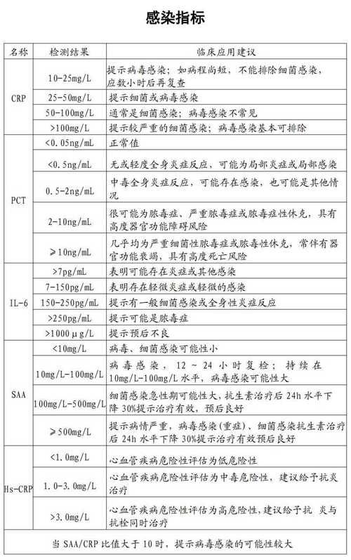 广东东莞石龙镇新增7例无症状感染者及16例无症状/东莞石龙最新新闻