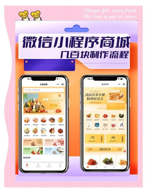 云商城自助下单平台:一分钟带你秒懂