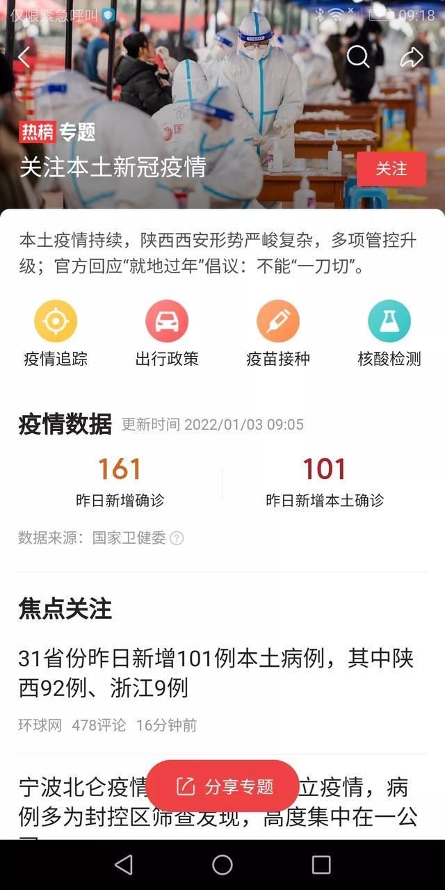 【今日疫情31省新增情况,今日疫情今日新增】