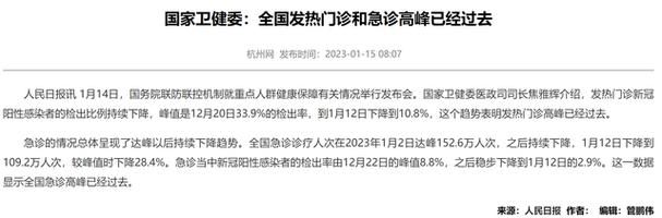 近期疫情有望12月22日结束/近期疫情有望12月22日结束吗