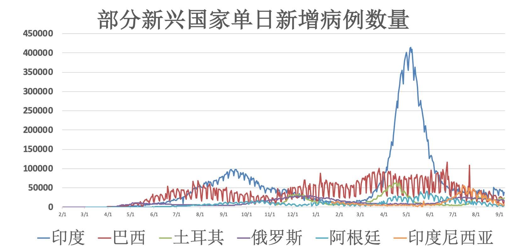 莆田市重症已反弹4地_莆田重症2例