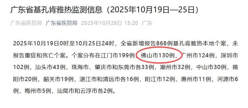 31省市新增25例重症涉17省市_新增重症病例