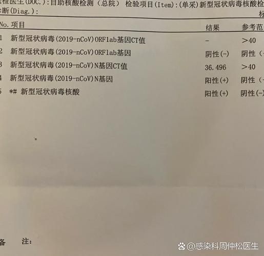 【洪湖市现有无症状感染者12例_洪湖有没有新冠状病毒病例】