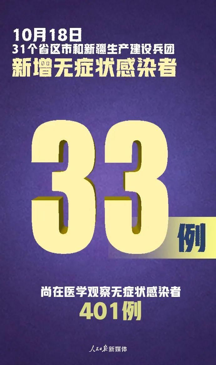 【6地新增13例均为境外输入,6地新增13例均为境外输入病例】