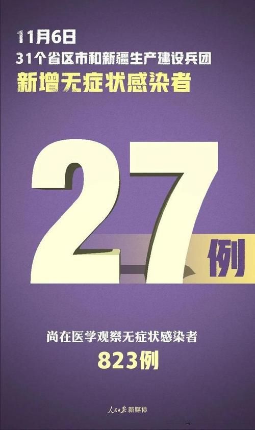 31省新增确诊30例均为境外输入/31省新增确诊10例 均为境外输入