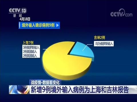 湖北黄石铁山区近6天新增10例境外输入病例/湖北黄石市肺炎感染情况