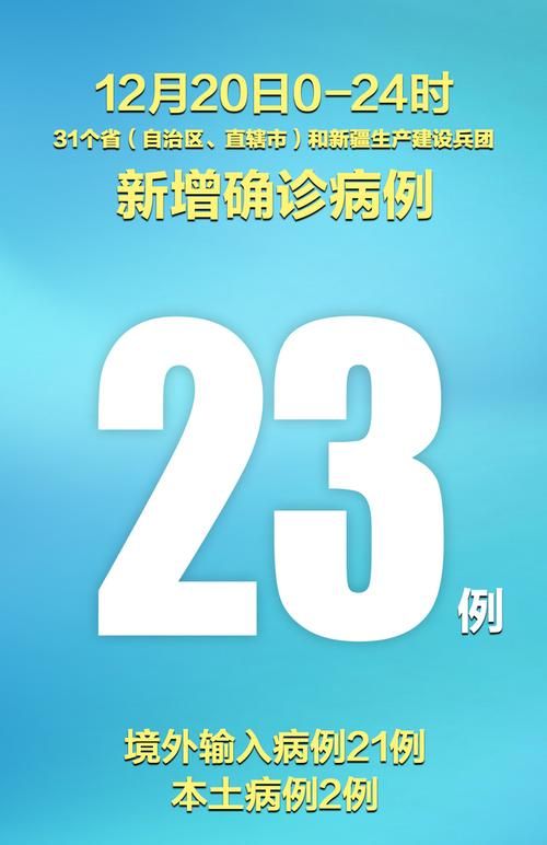31省市新增28例确诊其中本土23例_31省新增确诊24例本土8例