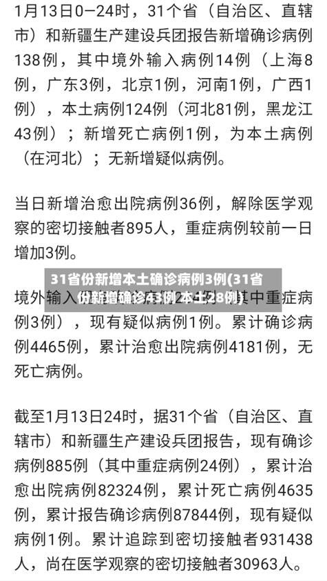 31省区市昨日最新疫情数据(31省最新疫情新增确诊病例)