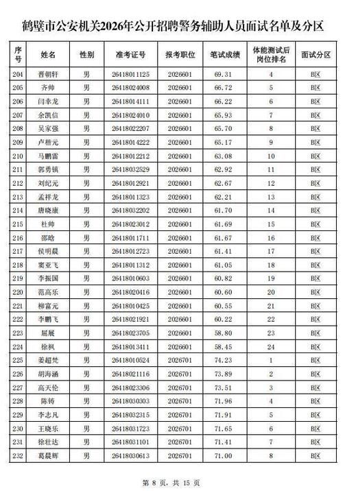 警方通报河南省鹤壁市山城区疫情最新情况/鹤壁山城区确诊