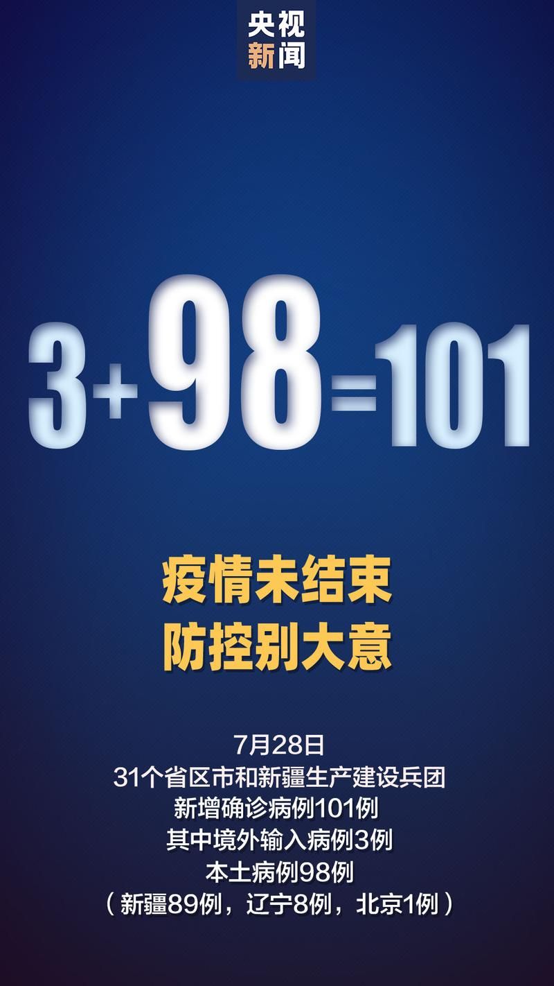  31省疫情存反弹风险:多地发生疫情反弹
