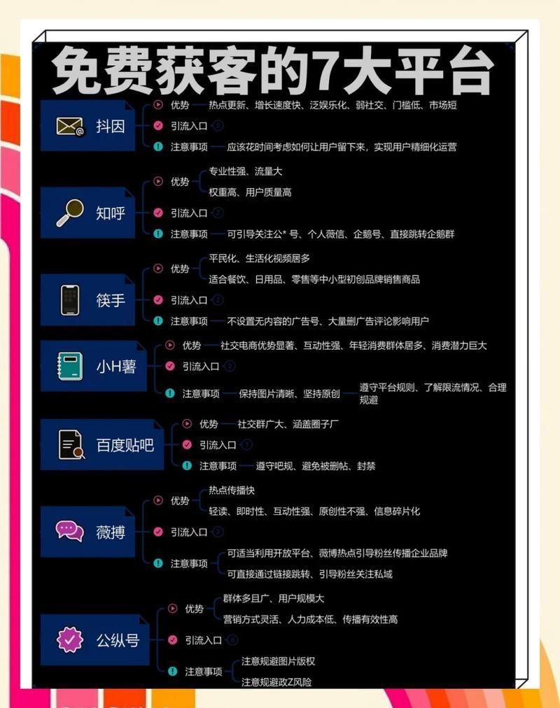 ks业务平台的流量 - 抖音攻略