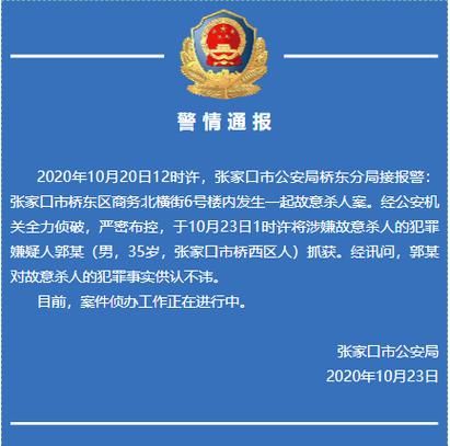 河北省张家口市桥东区10月23日死亡病例最新通报的简单介绍