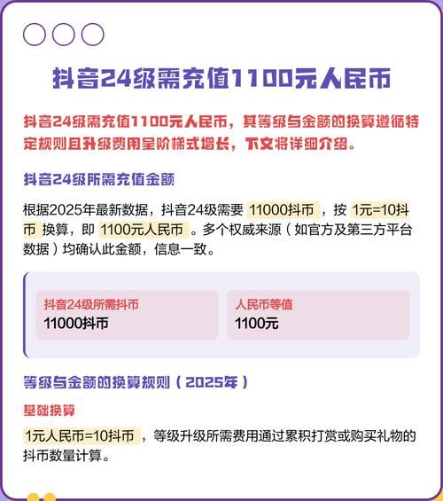 抖音 - 充值24自助100张多少钱