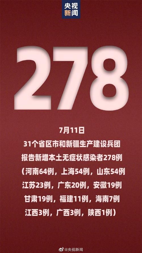  31省区市新增22例死亡病例及14例无症状:新增的死亡病例