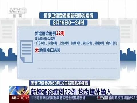 【全国新增4例境外输入涉16省市_全国新增确诊2例 均为境外输入】