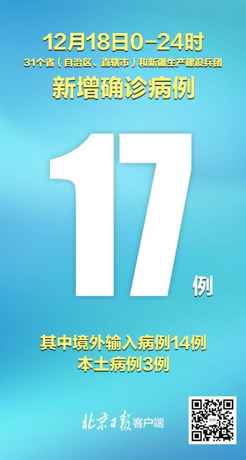 【31省新增3例重症涉18省市,31省区市新增确诊33例含本土17例】