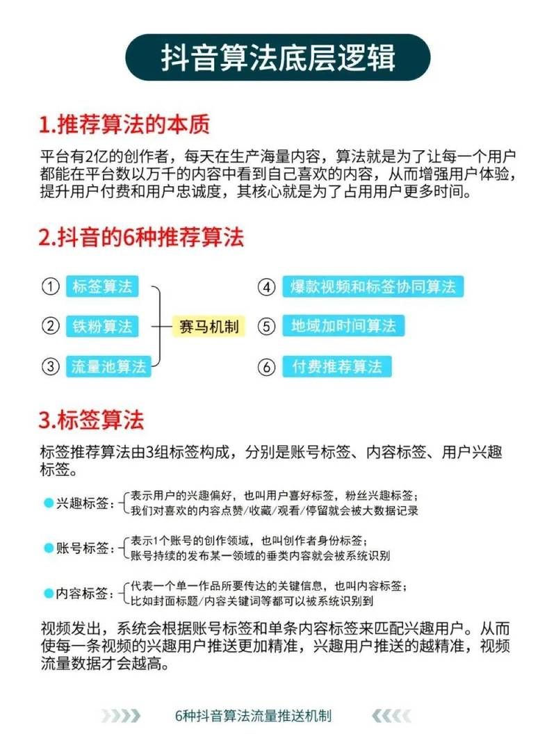 抖音业务平台 - 工具详细方法秒懂百科