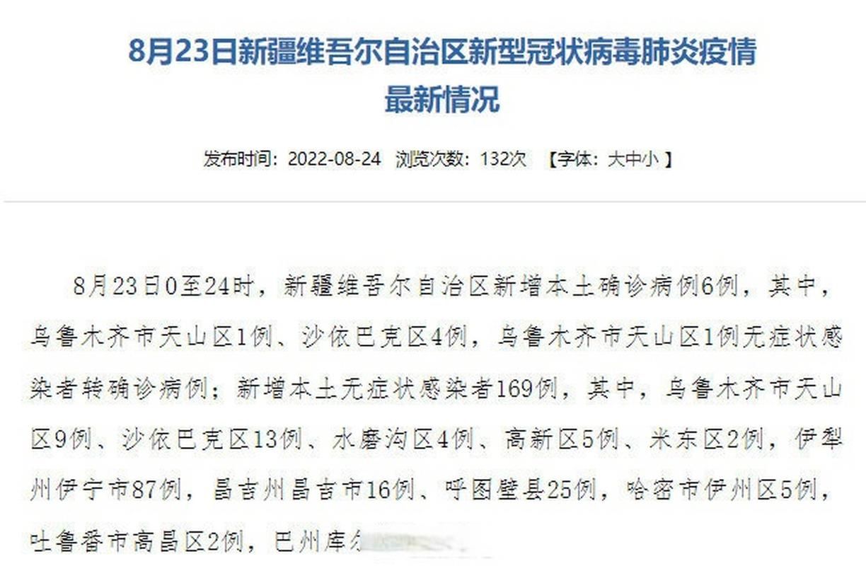 一张图看懂新疆维吾尔自治区乌鲁木齐市沙依巴克区昨日疫情数据的简单介绍