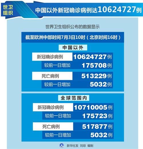 【萧县新增核酸阳性27例,均在始兴县,萧县新冠肺炎最新消息】