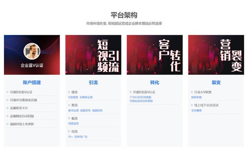 抖音上的24小时在线下单平台/工具神器{运营自助}全揭秘
