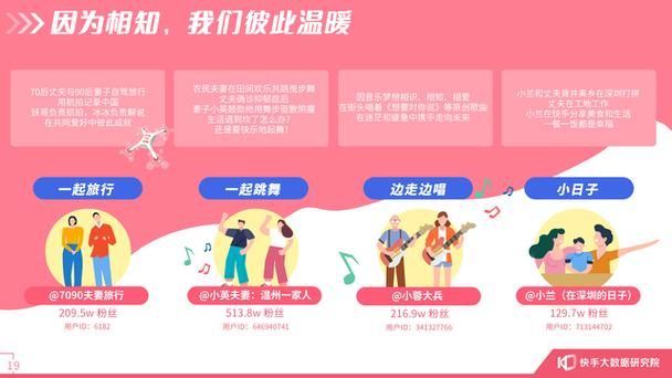 快手双击播放量网站下单0.01元：详细24自助教程