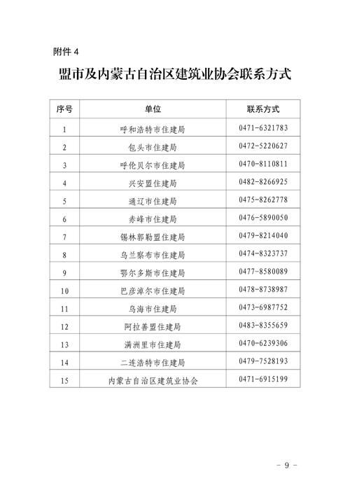 内蒙古自治区赤峰市宁城县最新通告:所有人员管控区(赤峰宁城封城了吗)