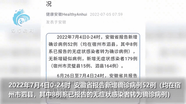 31省区市新增28例确诊其中本土12例(31省区市新增确诊52例本土36例)