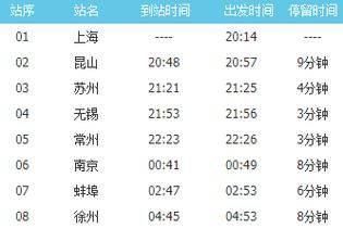 宛城区死亡病例已蔓延4地_宛城区疫情最新消息