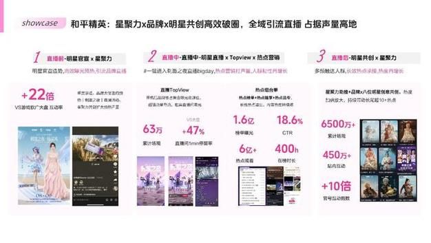 抖音业务24小时在线下单免费低价-2026业务讲解