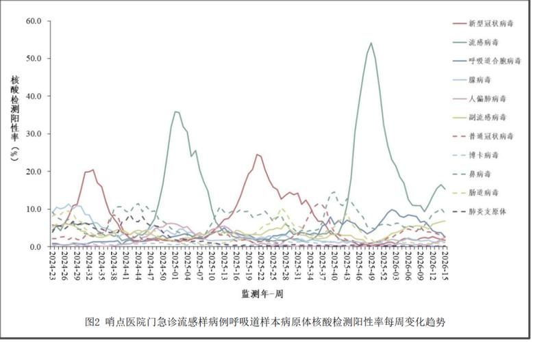 预计近期浙江省杭州市钱塘区二次疫情反弹_钱塘区 疫情