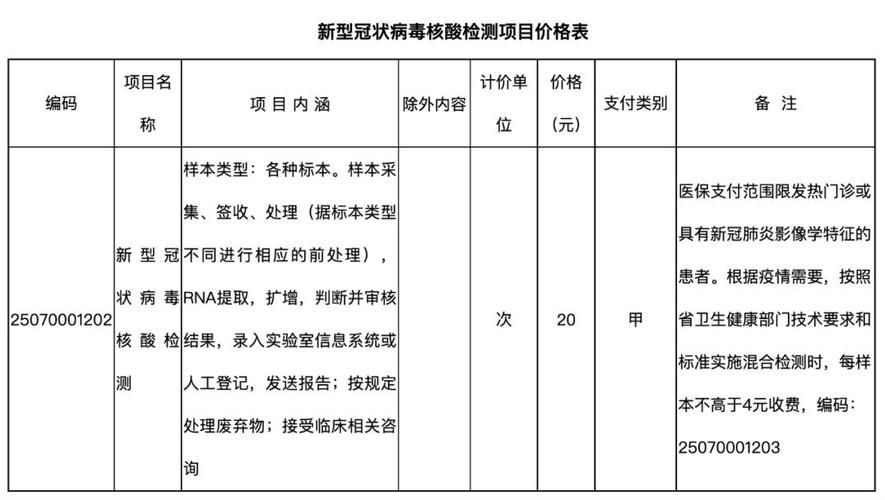 5地新增6例核酸阳性涉30省市(31省新增本土5)