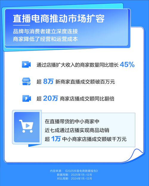 抖音业务平台下单最低价-科技消息