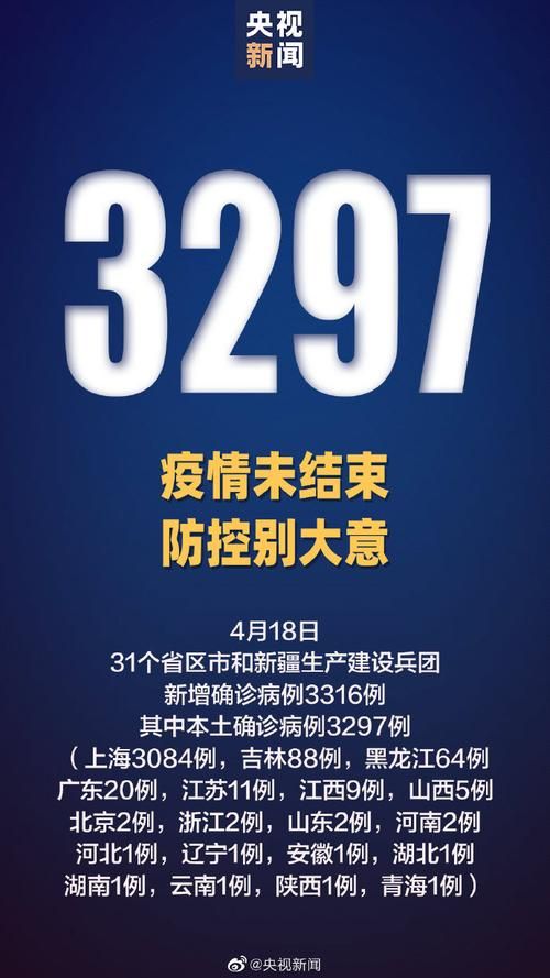 【全球新增16例确诊其中本土20例_全球新增确诊多少例】
