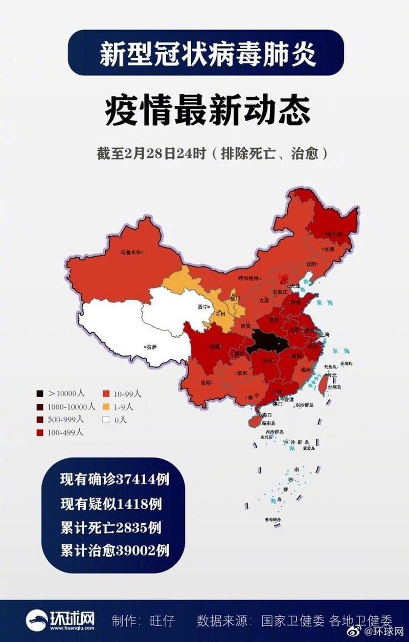 31省区市新增阳性感染者8例_31省区市新增新冠肺炎19例