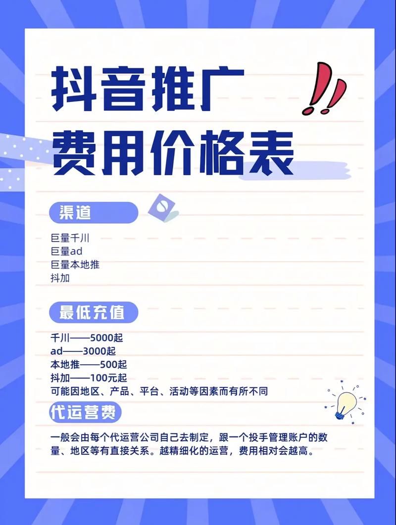 抖音全网最低价业务/(曝光运营必备猫腻)