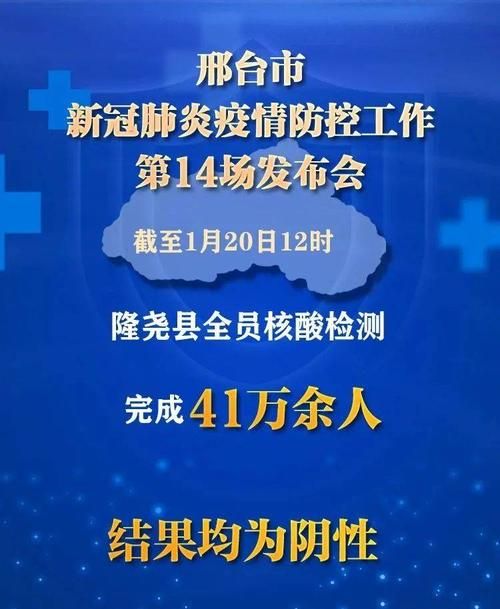 【河北省邢台市南宫市近期新增2例死亡病例,邢台南宫市新增2例行程】