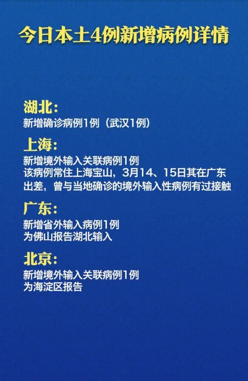 4地新增1例均为境外输入(全国新增4例境外输入 视频)