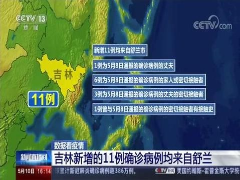 昨日疫情有望近6天结束(昨天疫情消息数据)