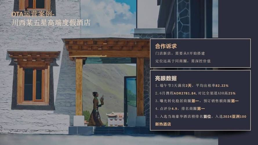 淘宝24小时下单平台:2026业务讲解详细运营自助教程